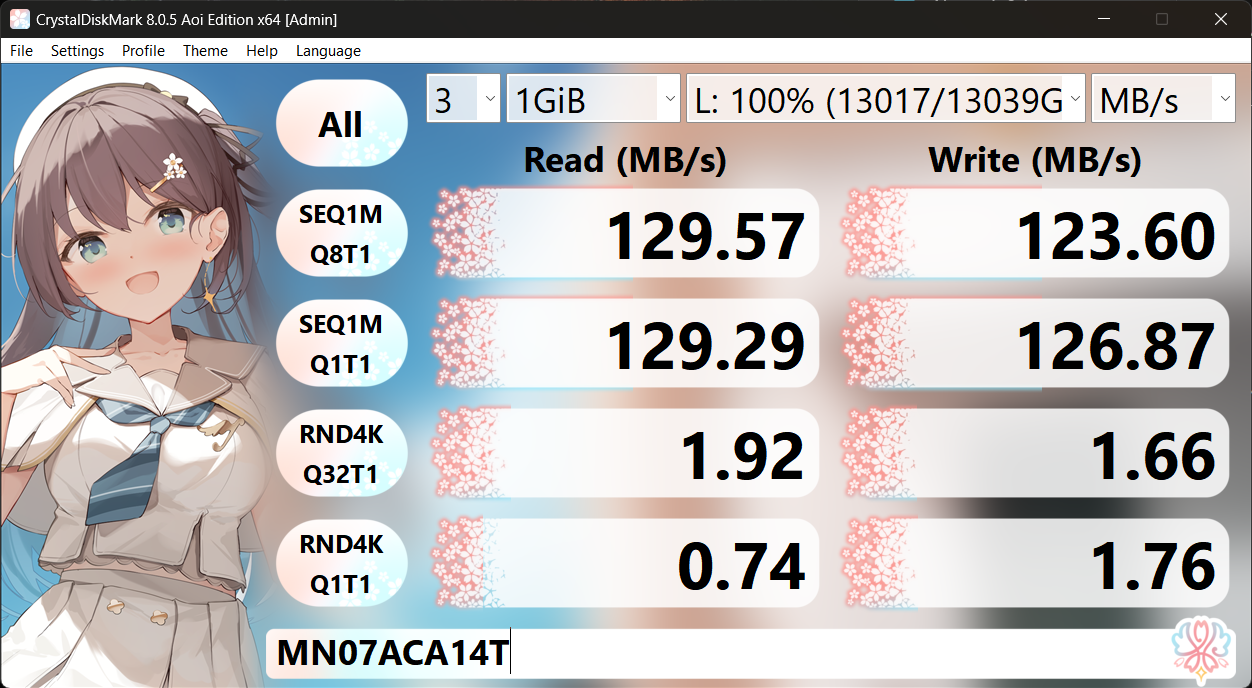 CrystalDiskMark実行結果のスクリーンショット。シーケンシャル読み書きが120MB/s台、最も細かいものだと1MB/s程度の値